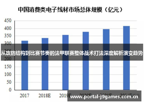 从攻防结构到比赛节奏的法甲联赛整体战术打法深度解析演变趋势 从攻防结构到比赛节奏的法甲联赛整体战术打法深度解析演变趋势